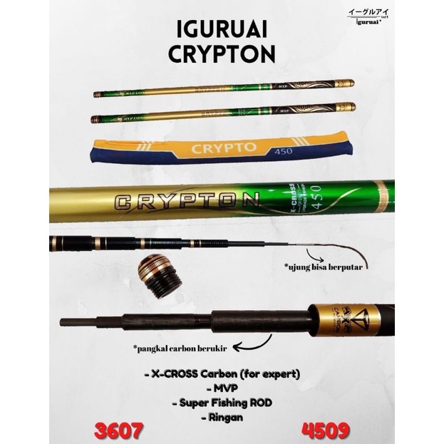 Tegek Iguruai Crypton 450/360