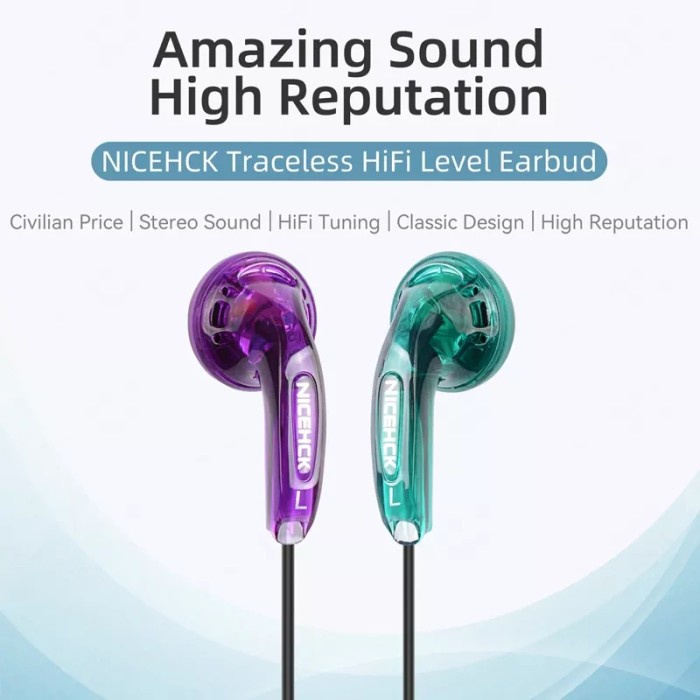 NICEHCK Traceless 2022 3.5mm Type C HIFI Wired Earbud 15.4mm Earphone