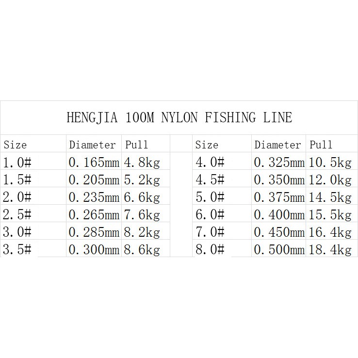 HENGJIA New Nilon 100m Senar Pancing Garis Memancing Nylon Fishing Lure Line Umpan Ikan Tackle