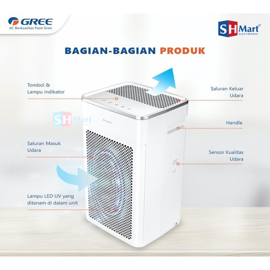 AIR PURIFIER GREE UV ANTI VIRUS KILLER ION PLASMA GFC200AANA (MEDAN)