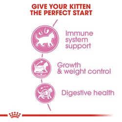 Royal Canin Kitten Sterilised 2kg Makanan Anak Kucing Sterilized Cat