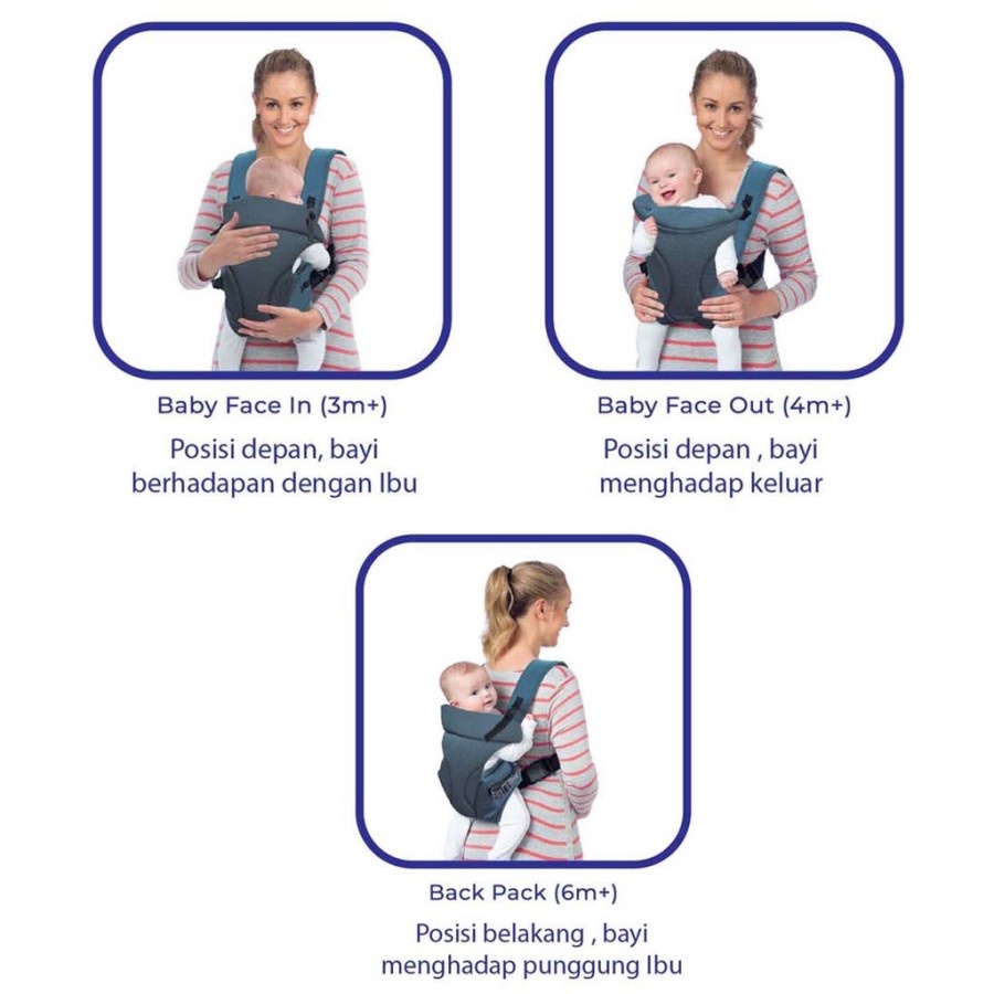 Baby Safe BC009 Baby Carrier (Gendongan depan)