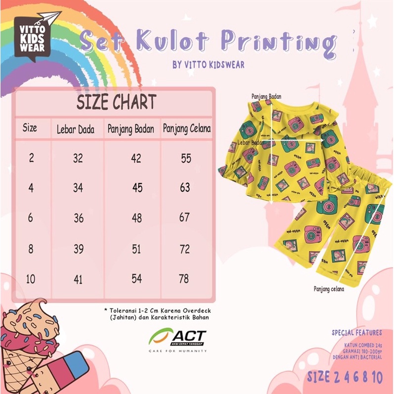 Setelan Kulot Printing Vitto