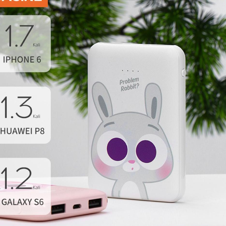 Oke Price.. PowerBank Mini Murah Power Bank Dual USB LED Fast Charging 5000mah 10000 mah Korea Cute 