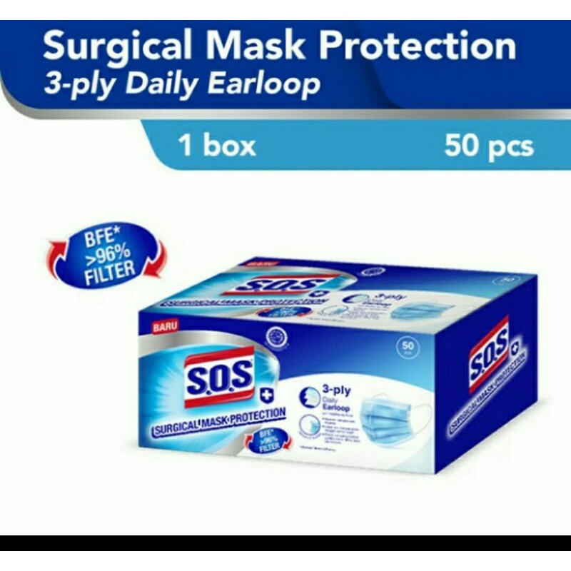 SOS Masker Surgical Mask Protection isi 50 pcs