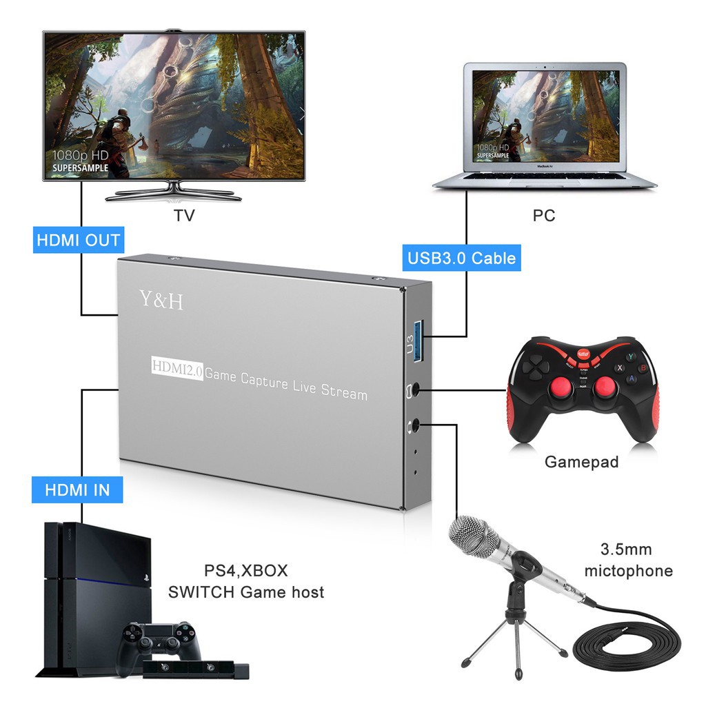 Ezcap269 USB3.0 HDMI Game Capture Live Streaming 4K