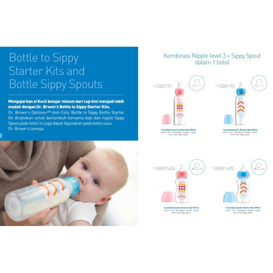 Dr Brown's Option+ Wide Neck Bottle Botol Susu Transition SIPPY