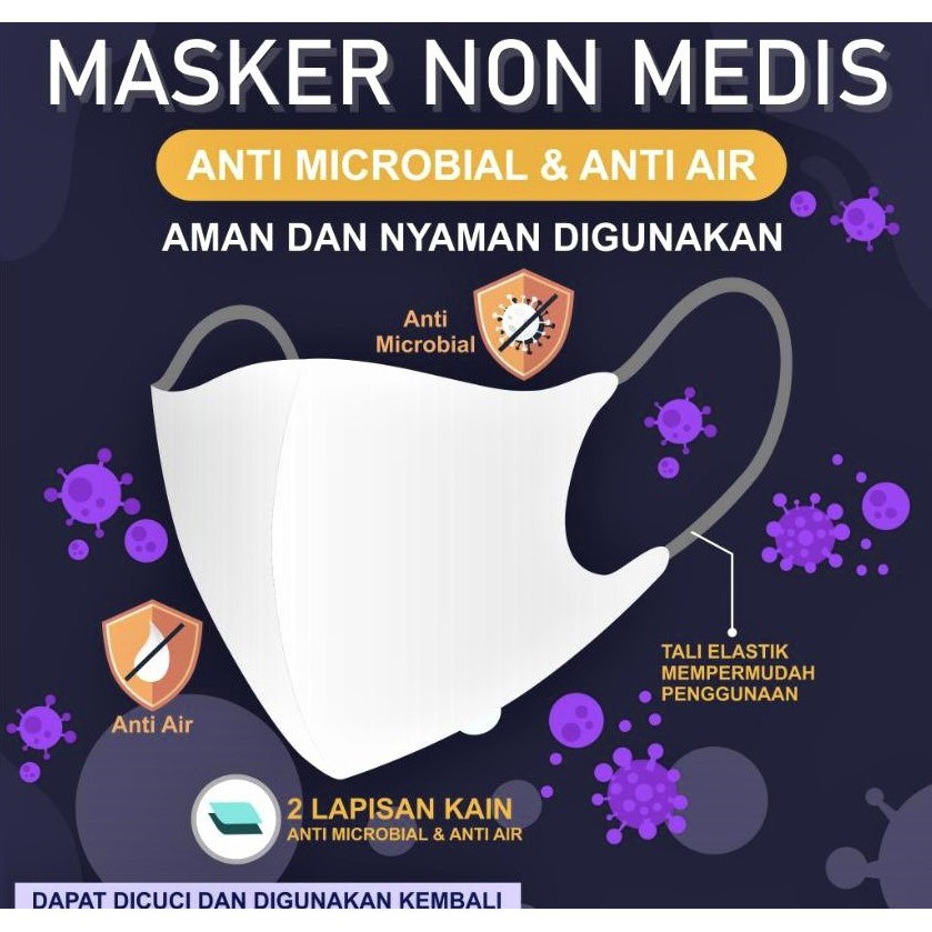 [HARGA SUBSIDI] MASKER KAIN SRITEX Non Medis 2ply Bahan Anti Air(Waterproof) Anti Microbial HIGIENIS