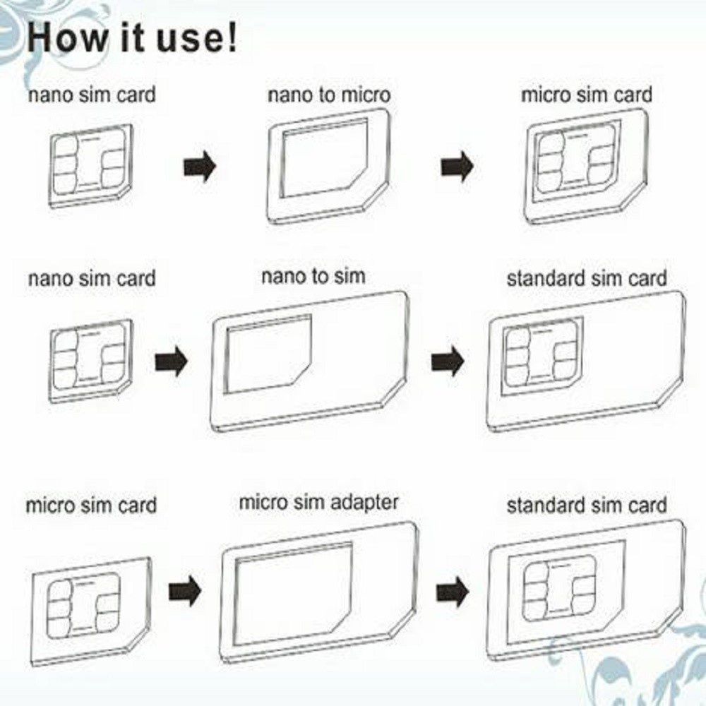 NOOSY NANO SIM CARD ADAPTER Rumah Kartu 3 In 1 Nano Micro Macro Coverter Simcard Sepaket Tusuk Kartu Injector