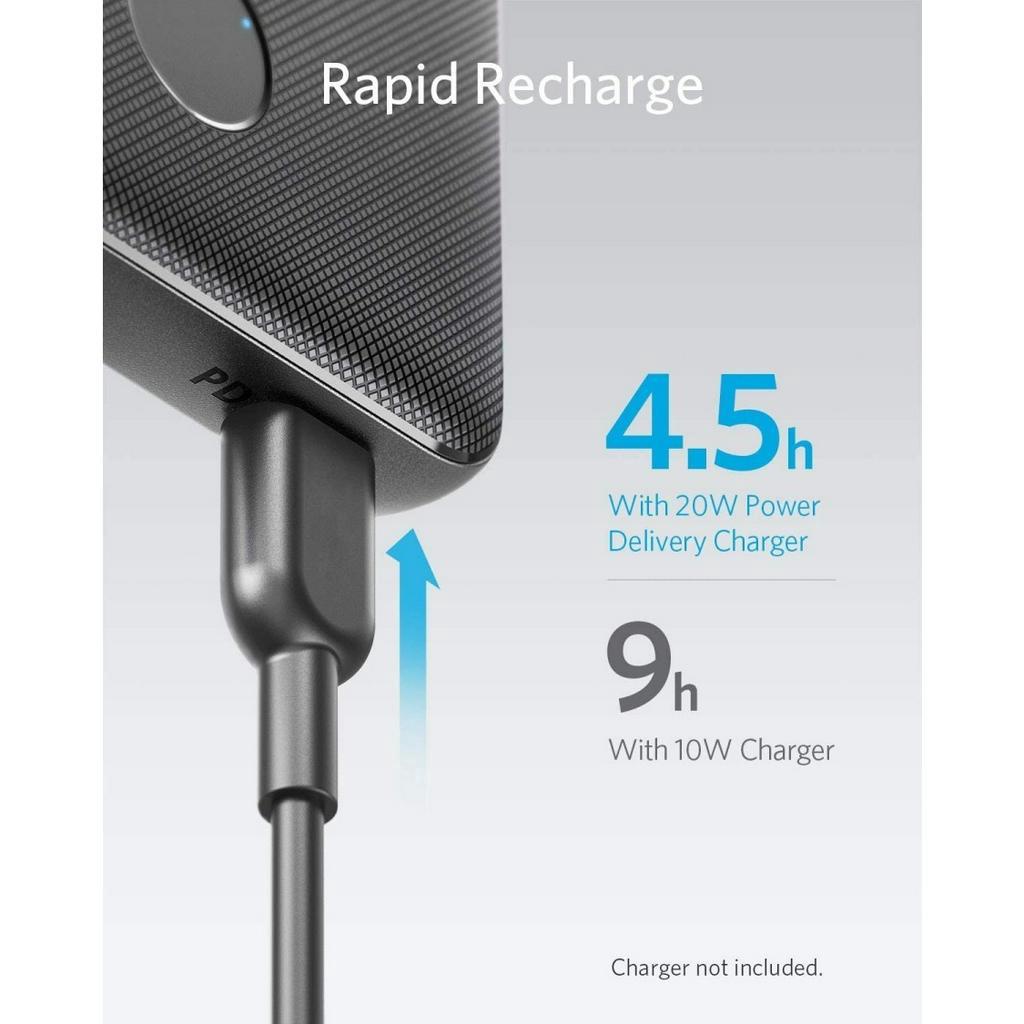 Anker Powercore Slim 10000mAh 10K PD Dual USB 20W 22W USB-C - A1245