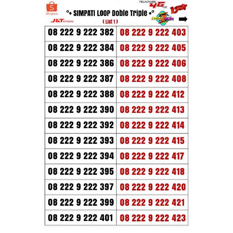 Nomor Cantik Simpati Loop Doble Triple