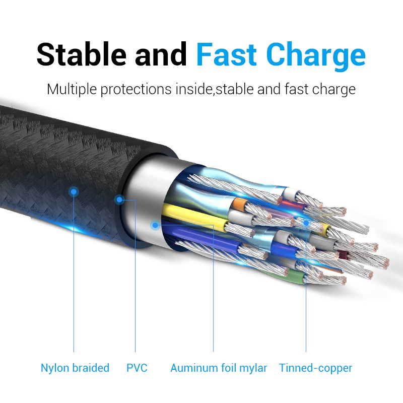 ( Bisa Cod ) Vention Kabel Data USB-C Thunderbolt 3 to USB-C SAMSUNG XIAOMI LG TAA