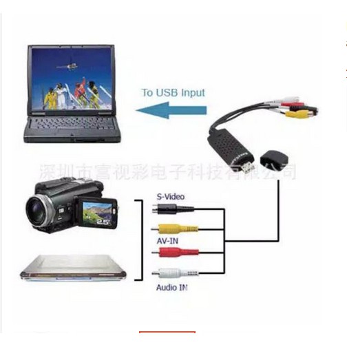 Easycap easy cap USB 2.0 video DVD Capture 1 channel utv007 support android