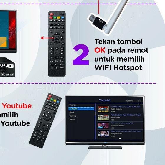 USB WIFI DONGLE ADAPTER MATRIX