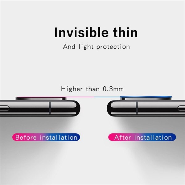 Pelindung Kamera Xiaomi Redmi 10 10 Prime 6.5 inchi Tempered Glass Protection Camera