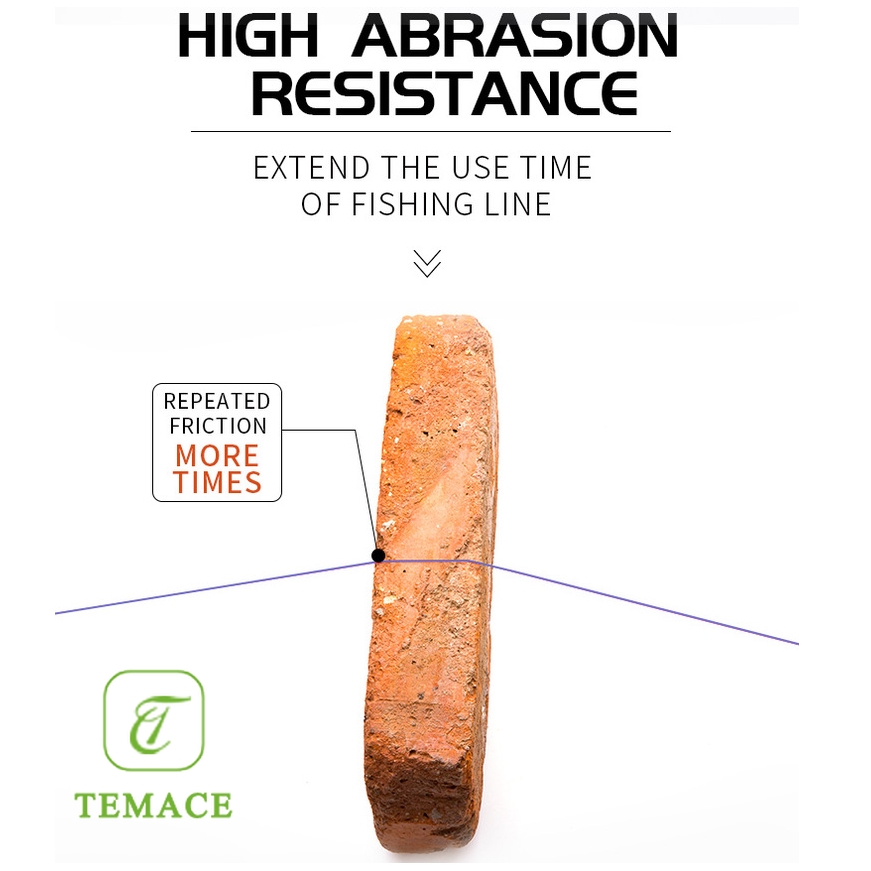 PROMO TALI RELIX NUSANTARA GERONG X4 PE 1/0,20/14LB ALAT PANCING MURAH TERLENGKAP AL3