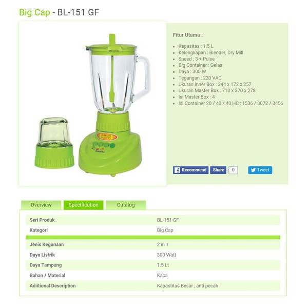 Blender Kaca Miyako BL151GS