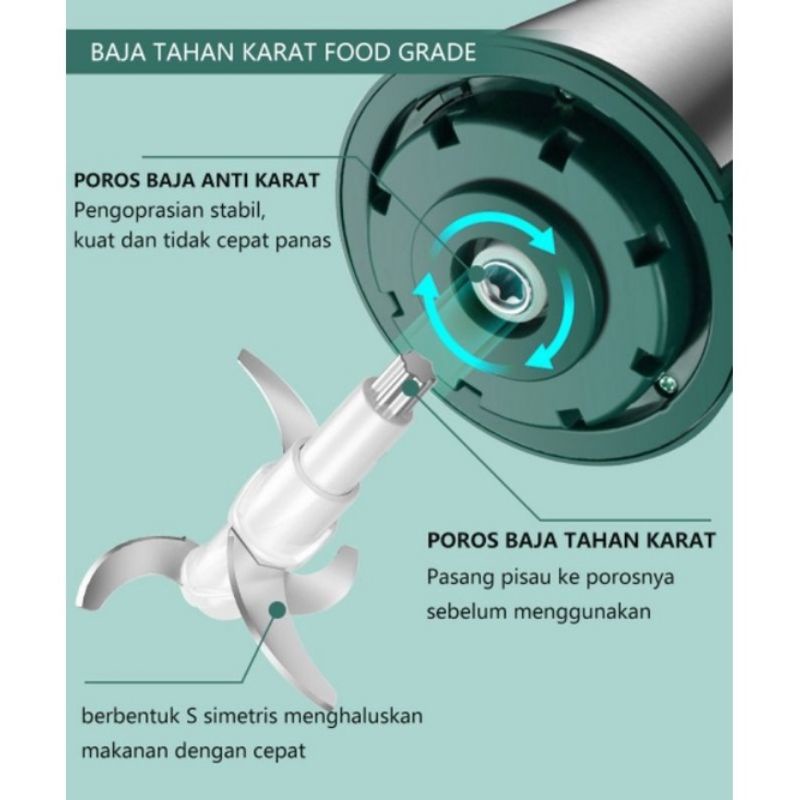 Penggiling Daging / Meat Grinder Gilingan Daging 2Liter