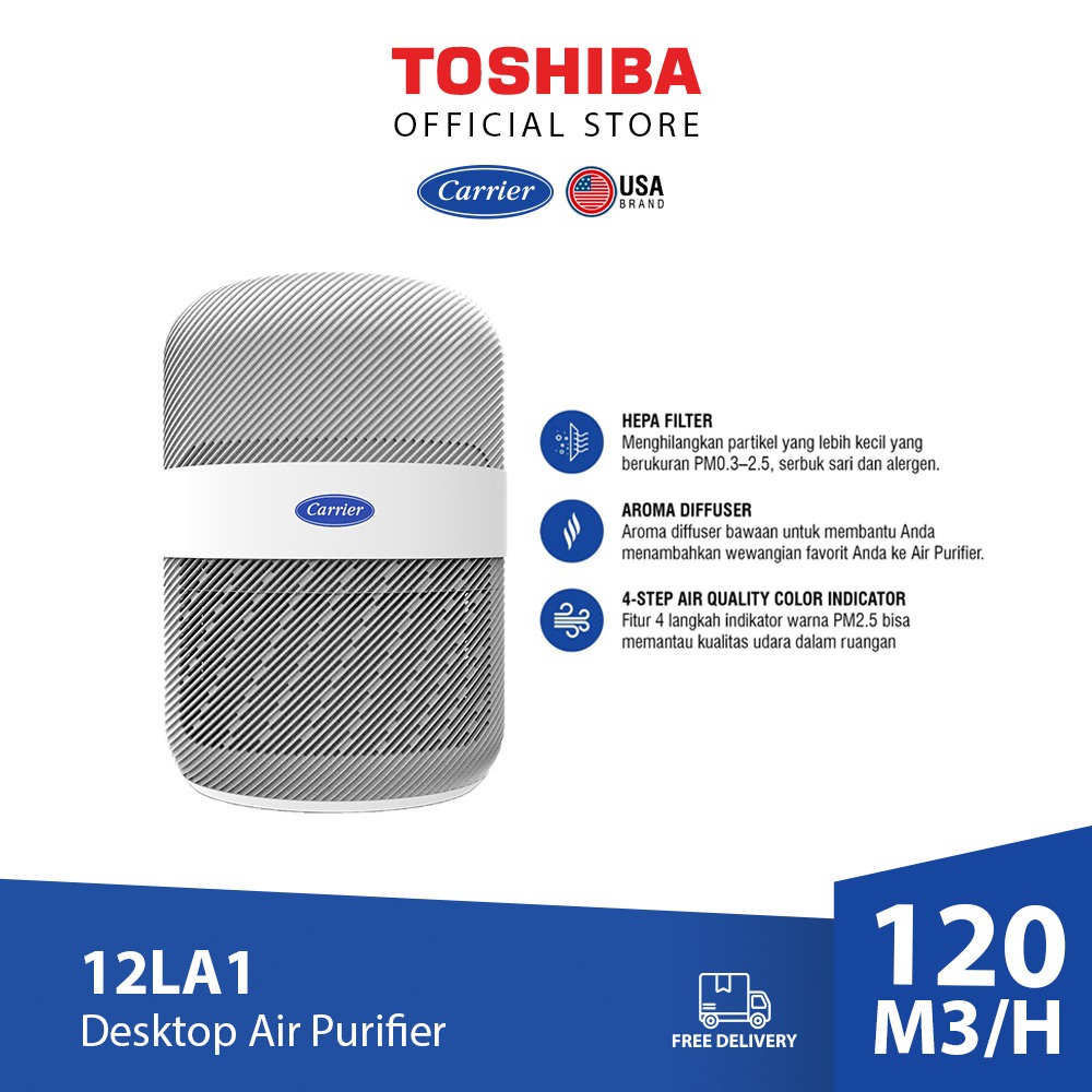 Carrier Air Purifier - Desktop 12LA1 [NON JABODETABEK]