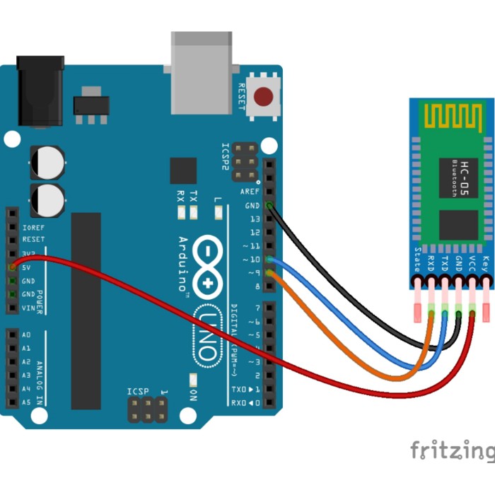 HC-05 Bluetooth Module 6-pin Master/Slave arduino raspberry hc-05