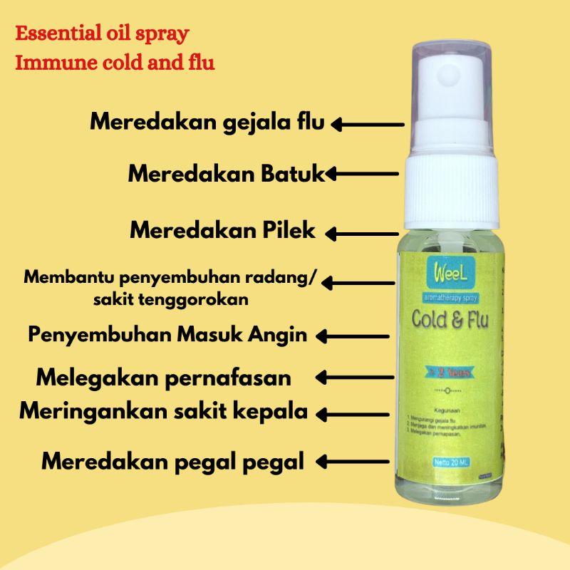 essential oil Weel  cold and flu meredakan flu, batuk,pilek,masuk angin dapat digunakan untuk anak anak hingga dewasa , Essential Oil Cough and Flu