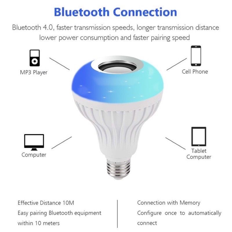 Speaker Bohlam Lampu LED Bluetooth 2 in 1 FREE Remote / Speaker Lampu LED Bluetooth / Lampu Speaker Bluetooth Music / Lampu Bohlam LED Warna Warni / Lampu Tidur LED / Lampu Tidur Aesthetic