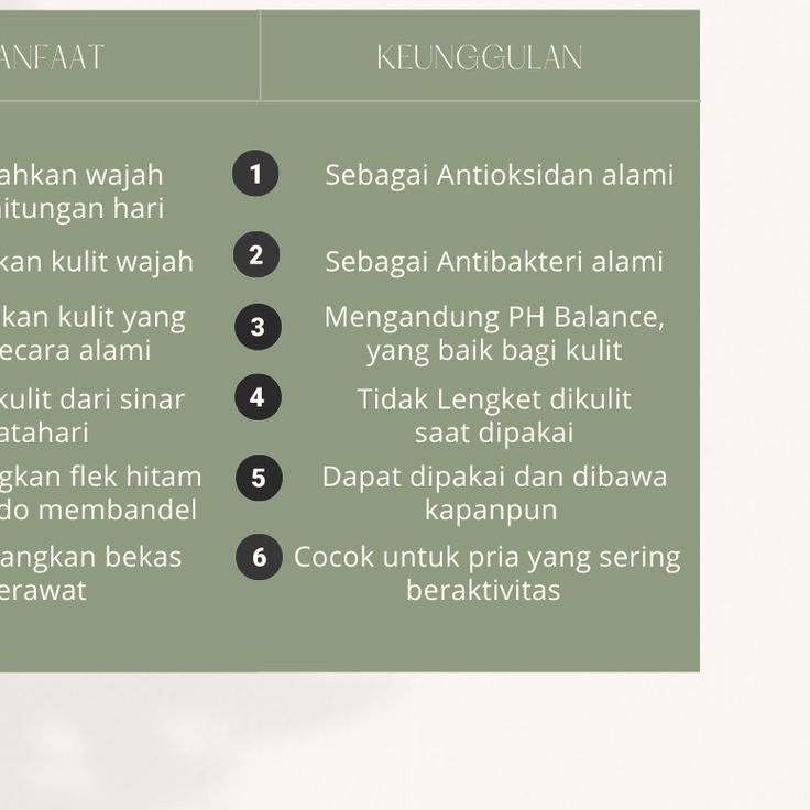 ☝ SERUM MENLAB HYDRATING SKIN SERUM MENLAB HYDRATING SERUM | MEN LAB SERUM PRIA ORIGINAL 100% ✈