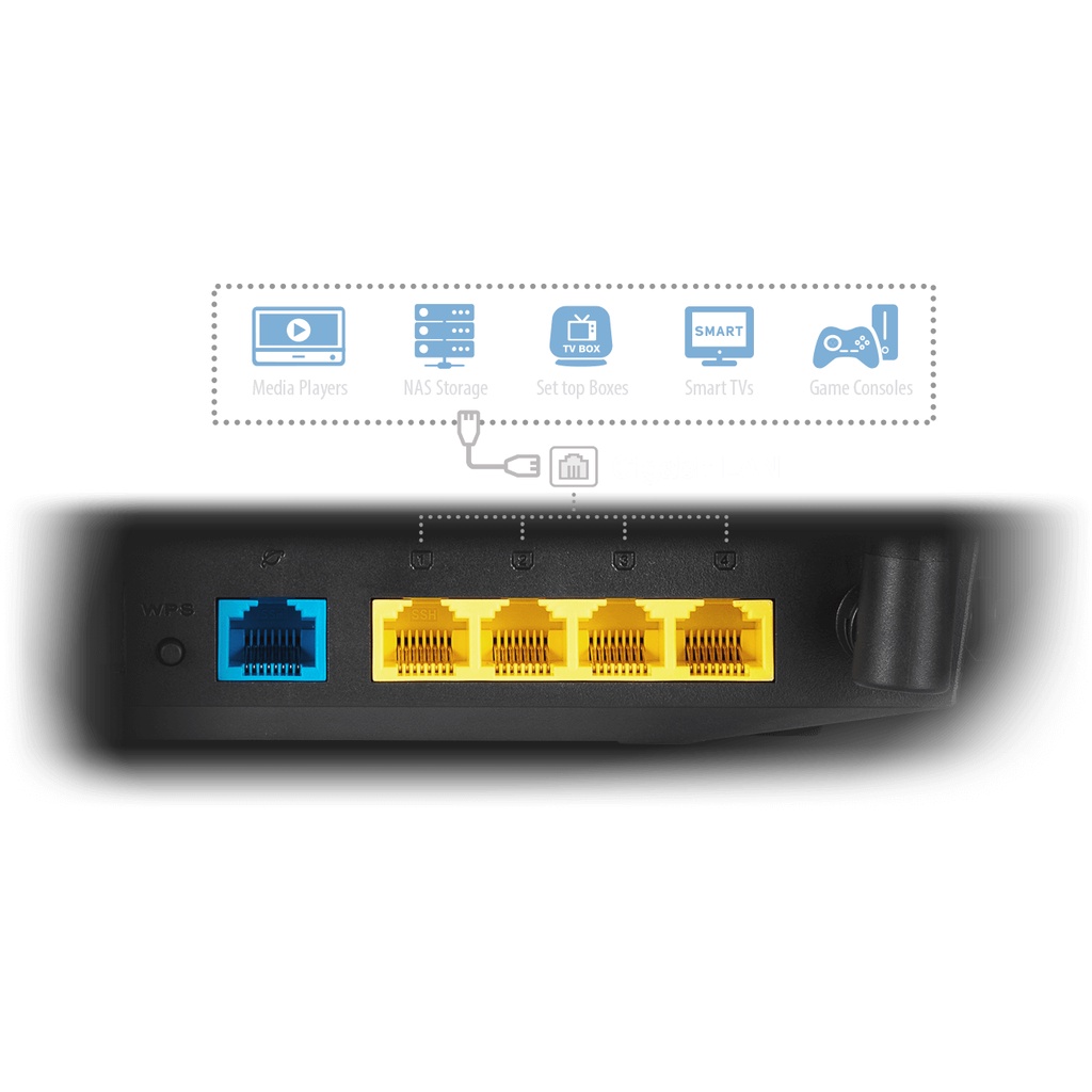 ASUS RT-AC1500UHP AC1500 Dual Band WiFi Router AC1500UHP AC1500 UHP