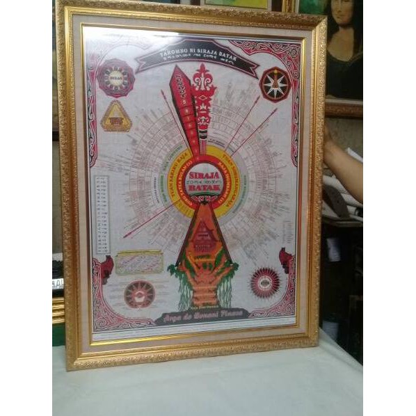 [KODE C7042] Hiasan Dinding Poster TAROMBO Si Raja Batak lengkap semua Marga