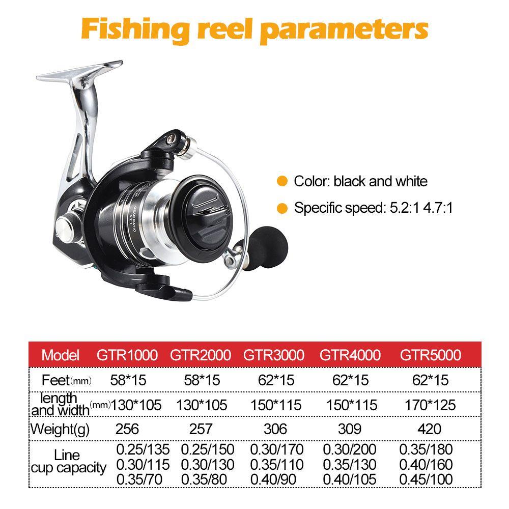 Preva Reel Pancing No Gap Sea Fishing GTR1000 Series Lure Wheel