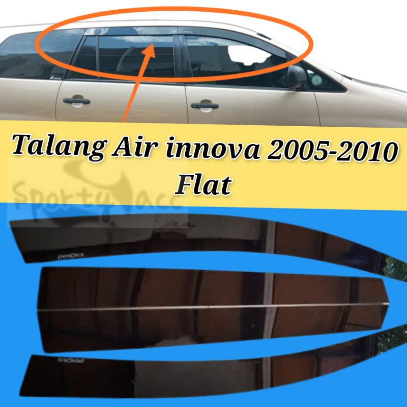 Talang air Innova 2004-2015 flat slim