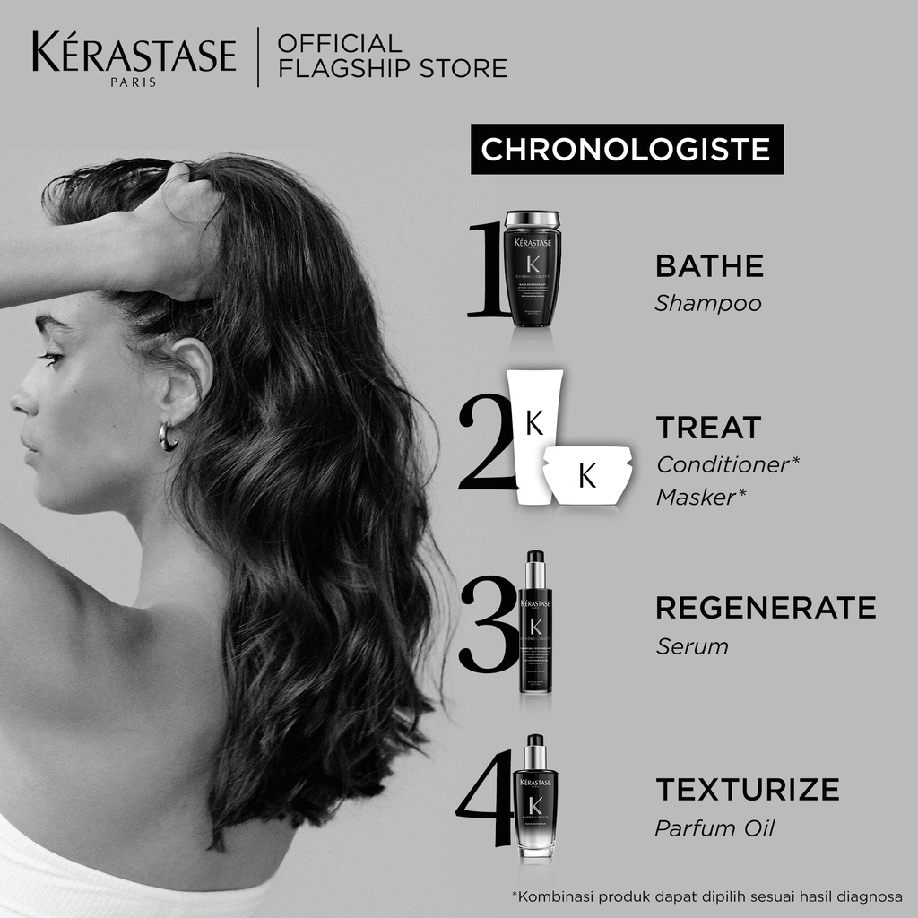 Kerastase Shampoo Anti Aging - Bain Regenerant 250ml Shampoo untuk Rambut Kaku, Rapuh, Kusam