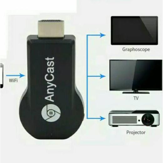 ✭ ANYCAST DONGLE HDMI WIFI DISPLAY RECEIVER TV - HDMI DONGEL ANYCASH / ALAT PENYAMBUNG HP KE TV ◊