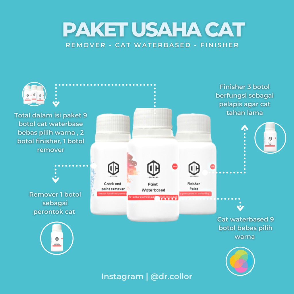 Paket Usaha1 Cat, Finisher, Remover lebih hemat sampai 50rb lebih