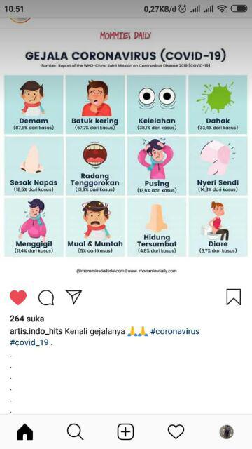 Maura Couple - Sania Ruffle Batik Couple Ori Ndoro Jowi Dnt Garansi Termurah Shopee - Shopashop Solo