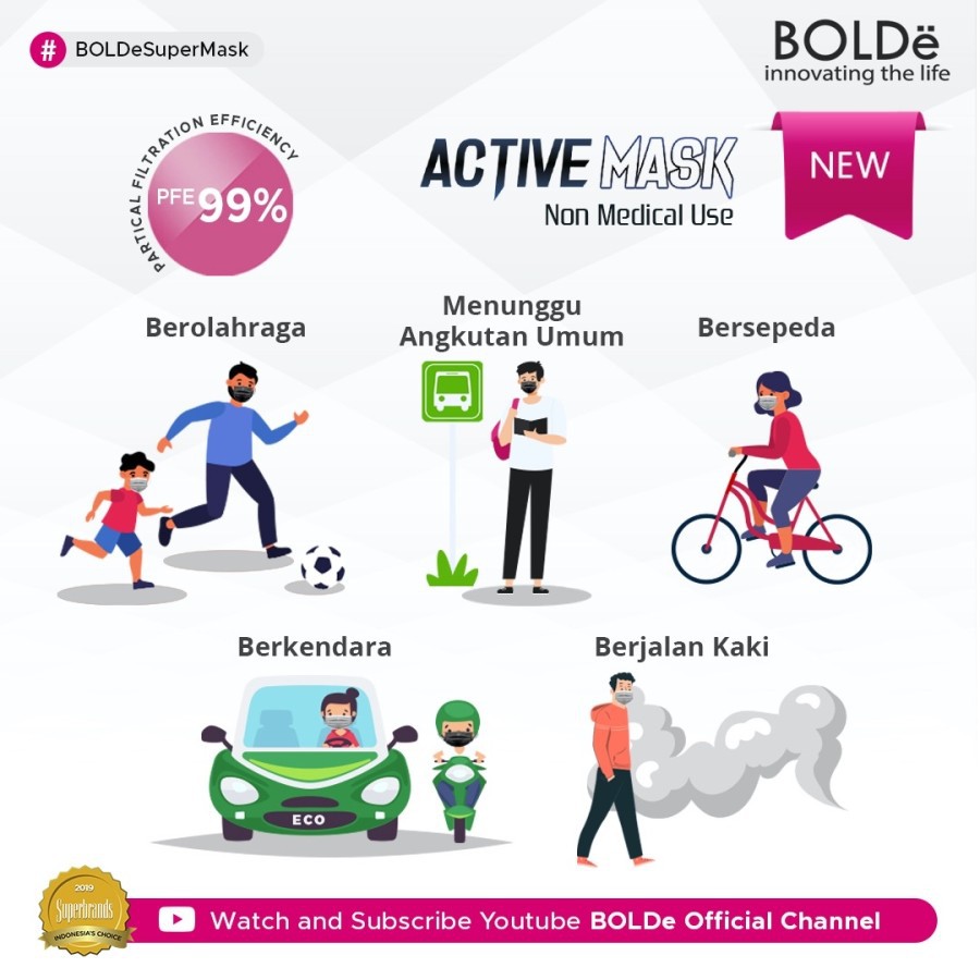BELI 1 GRATIS 1 !!! Masker Olahraga / Sports Active Mask Original BOLDe ( 50 pcs / box )