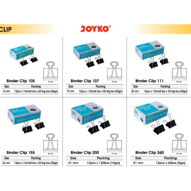 

BINDER CLIP JOYKO / PENJEPIT KERTAS JOYKO NO 105