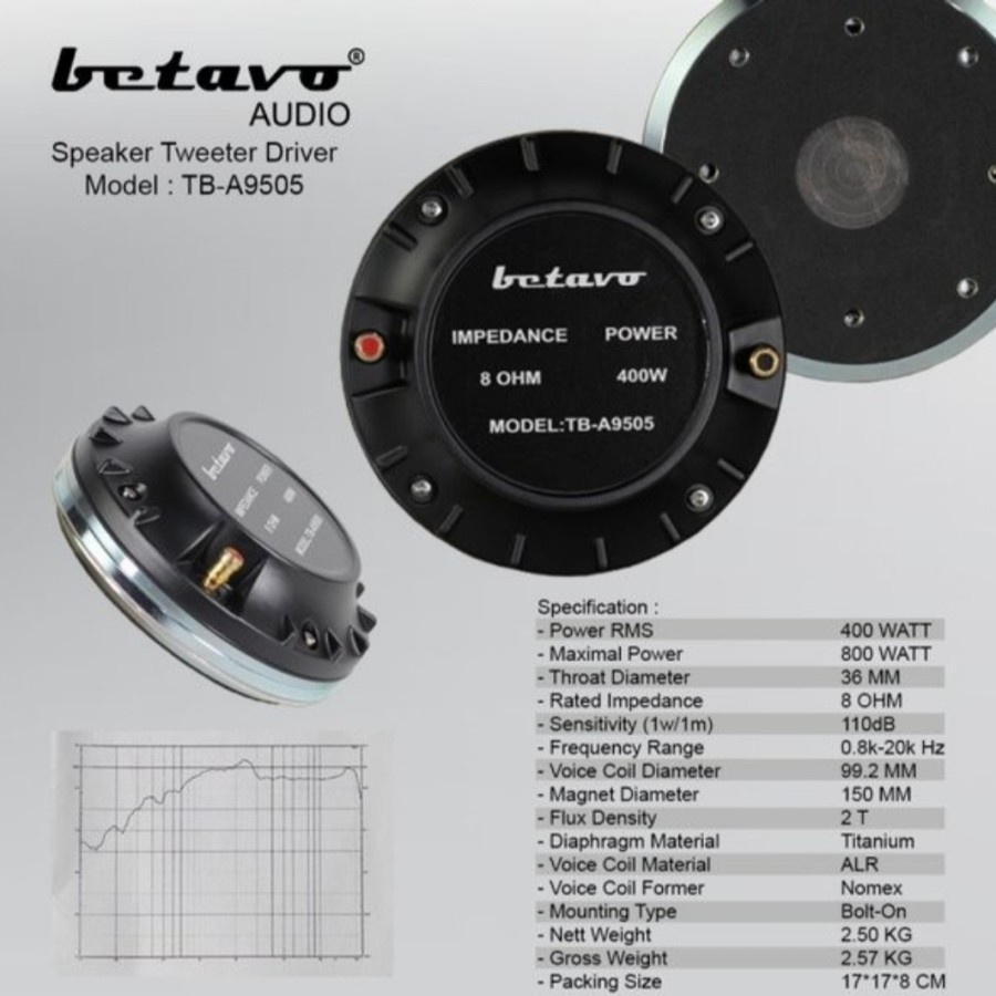 Speaker Tweeter Driver Betavo TB-A9505 Profesional tba 9505 tba9505