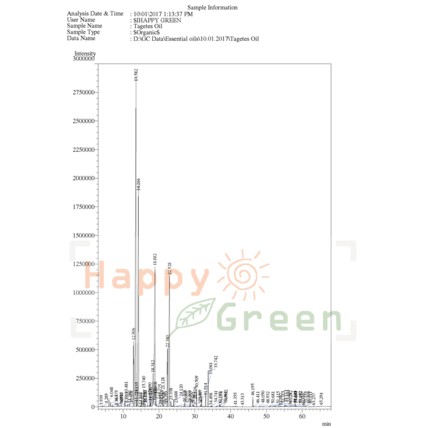 Happy Green Marigold Essential Oil - Minyak Bunga Marigold 100% Murni