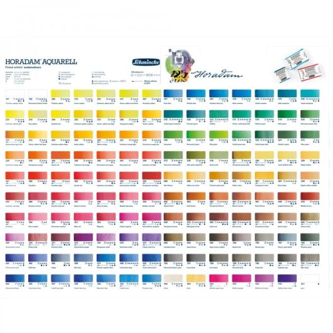 

Schmincke Horadam Aquarell 5ml series 2