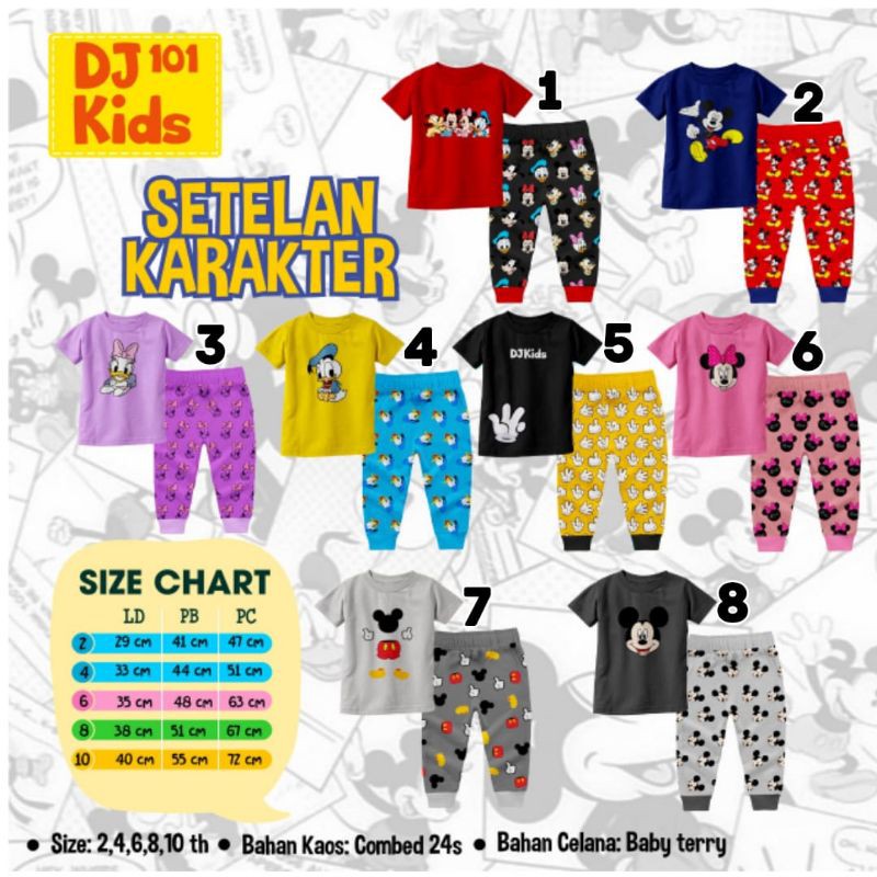 DJ KIDS 101 SETELAN KARAKTER