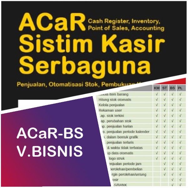 ACaR BS - Software Aplikasi Penjualan Kasir Inventori POS Cash Register