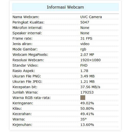 Webcam 1080P With Microphone Web cam FULL HD 1080 P 30fps