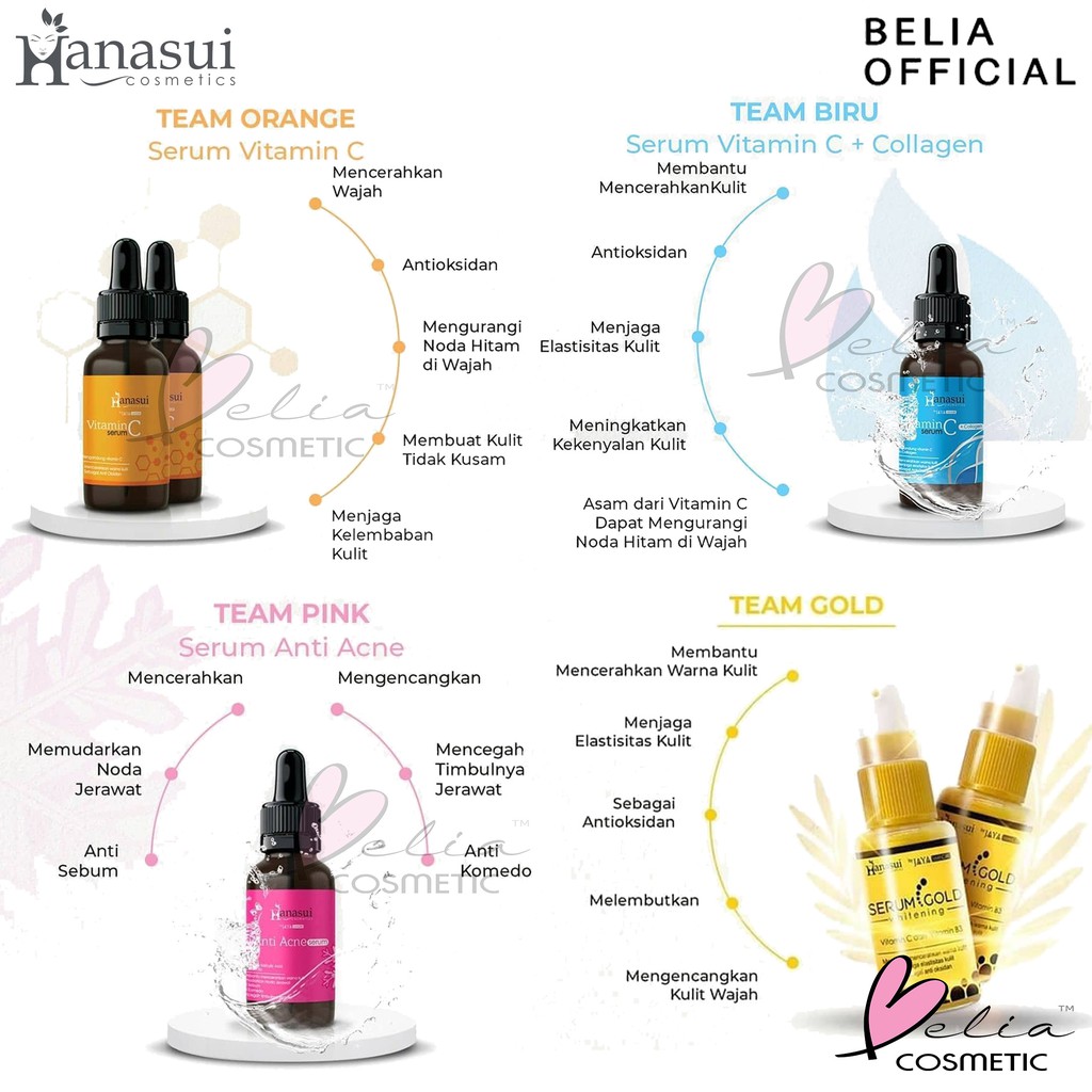 Manfaat serum hanasui vitamin c orange