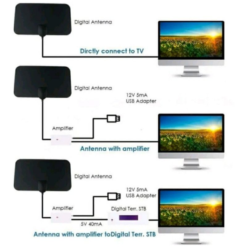 Promo Paket Antena Tv Digital Taffware DVB-T2 High Gain 25Db Tfi-D139 + STAND..!!!