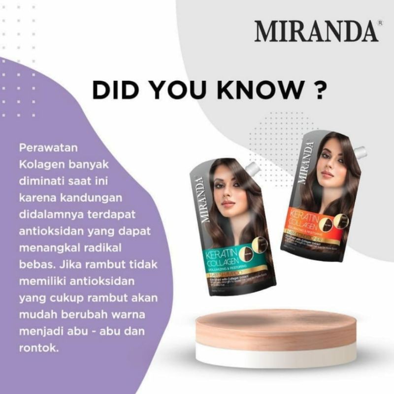 MIRANDA Keratin Collagen Hair Treatment 2 x 25 ML | Hair Mask | Masker Rambut Rusak