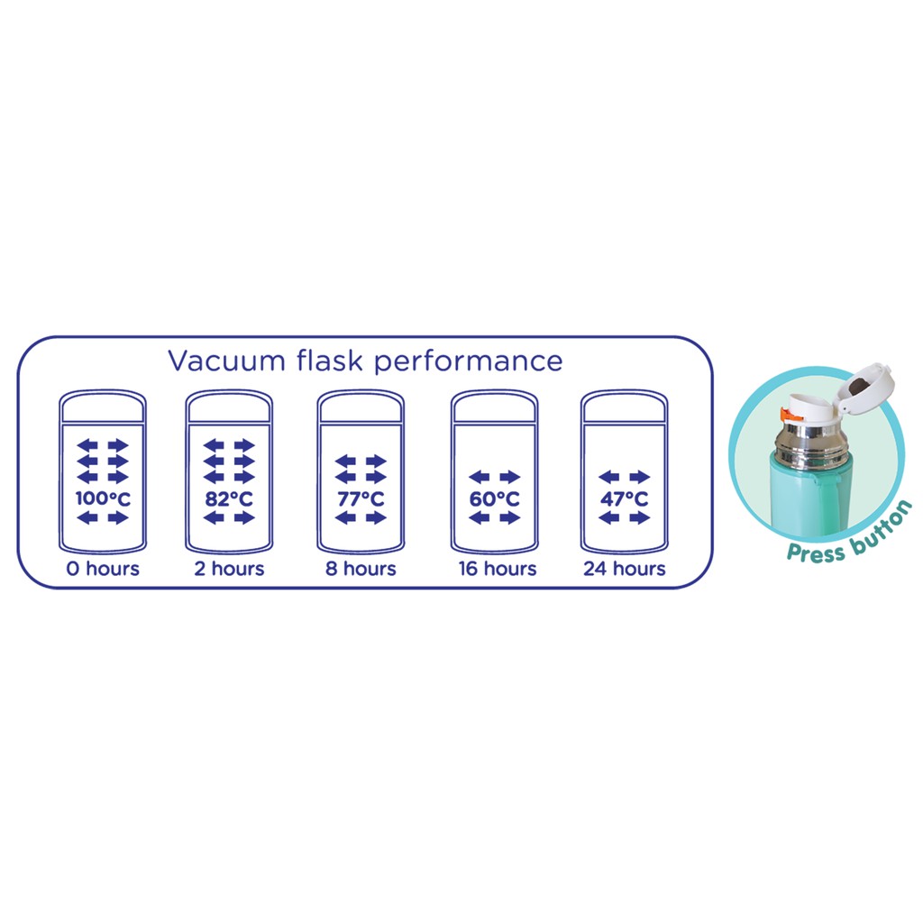 Baby Safe TER03 Vacuum Flask 350 ml