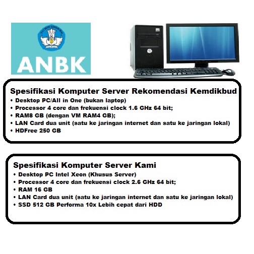 Rekomendasi Komputer Server AKM UNBK ANBK Kemdikbud Tahun 2024