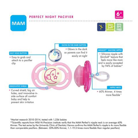 Mam Pacifier NIGHT / AIR / ORIGINAL 0+ / 6+ Empeng Soother Orthodontic Free Steriliser Box BPA Free