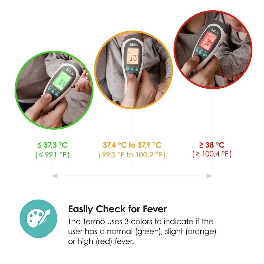 Bbluv - Termo 4 in 1 Digital Thermometer